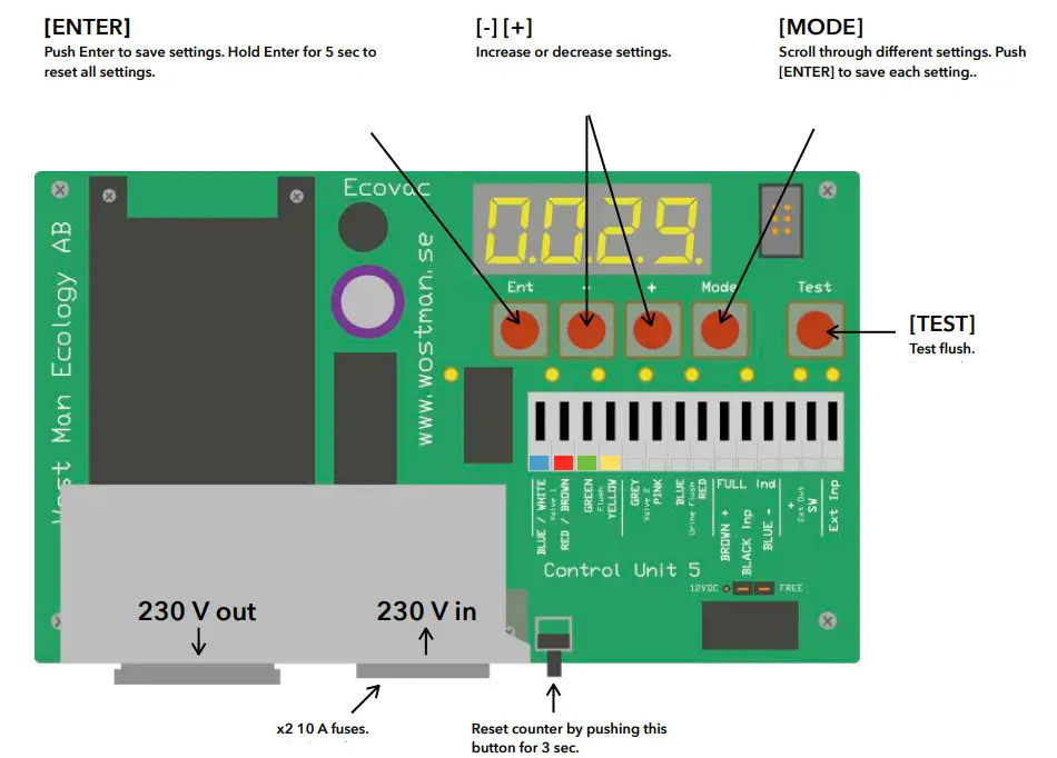 Wostman EcoVac WC Extend Vacuum Toilet - fig 15