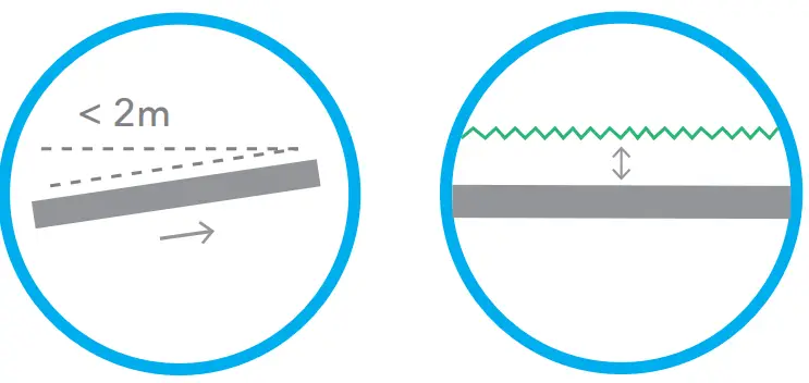Wostman EcoVac WC Extend Vacuum Toilet - fig 6