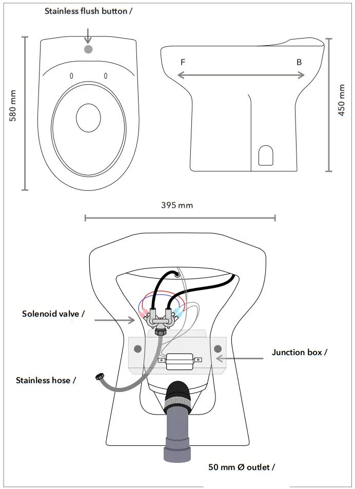 Wostman EcoVac WC Extend Vacuum Toilet - fig 7