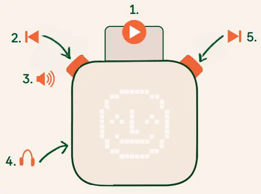 yoto Player Audio and Music Player for Kids - controlars