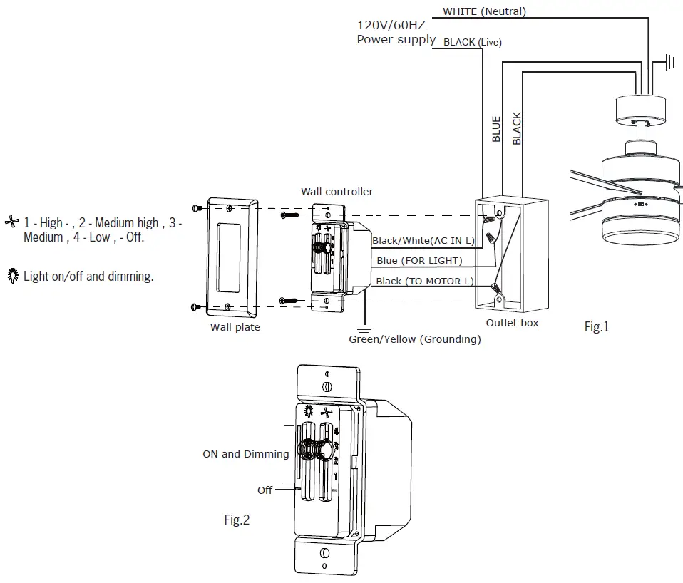 MONTE-CARLO-3ERAR44XXD-Fan- (21)