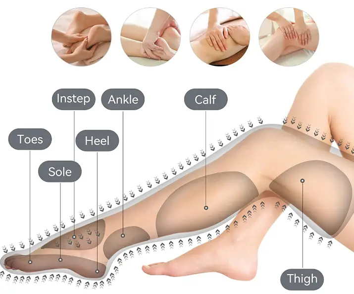 FIT-KING-BD909-Foot-and-Leg-Massager-for-Circulation-Fig-2