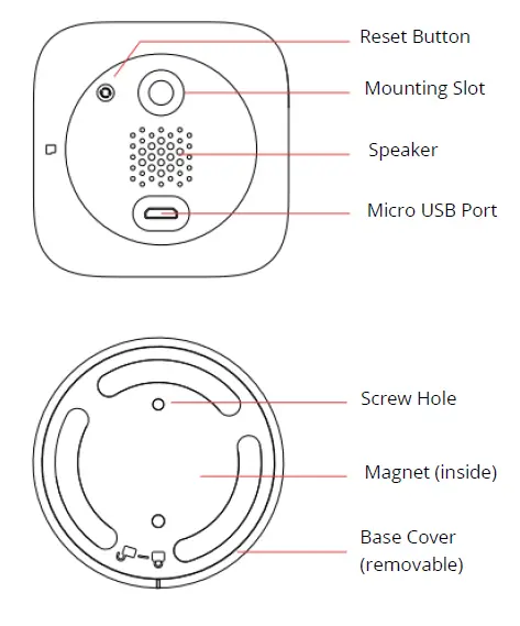 SwitchBot Indoor Cam Home Security Camera 4