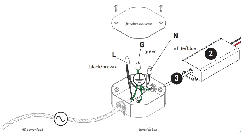 LUMENTruss 180 Flex Neon Sleeves Luminaire - VOLTAGE CONNECTION