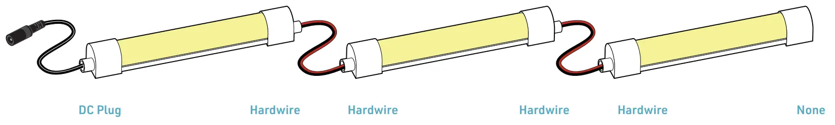 LUMENTruss 180 Flex Neon Sleeves Luminaire - WIREWAY EXAMPLE