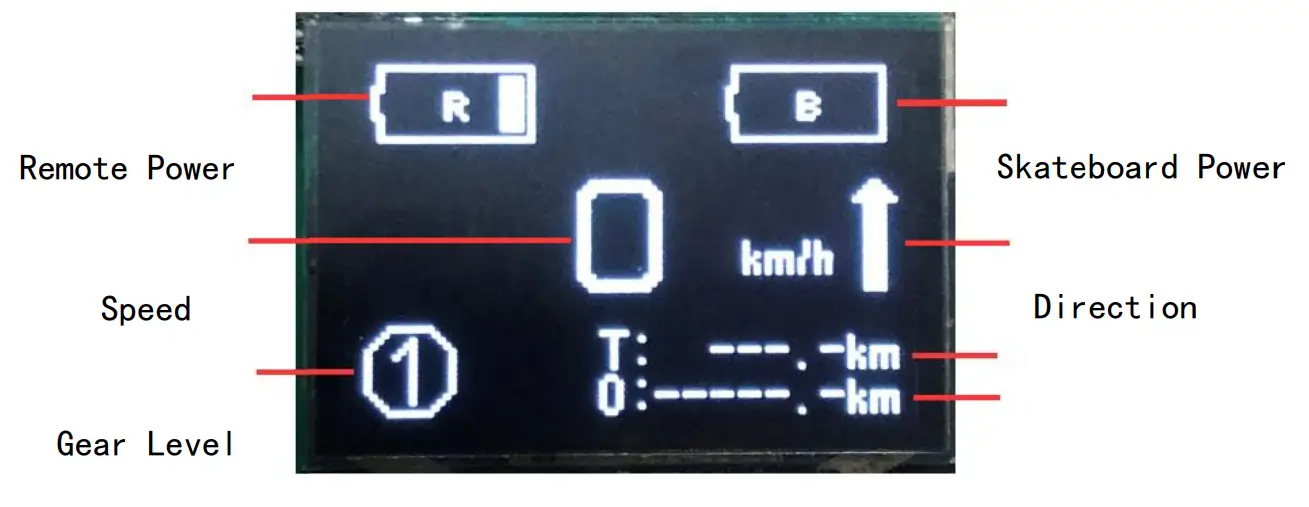 HOBBYWING ZYD7002 Remote for Skateboard - Fig1