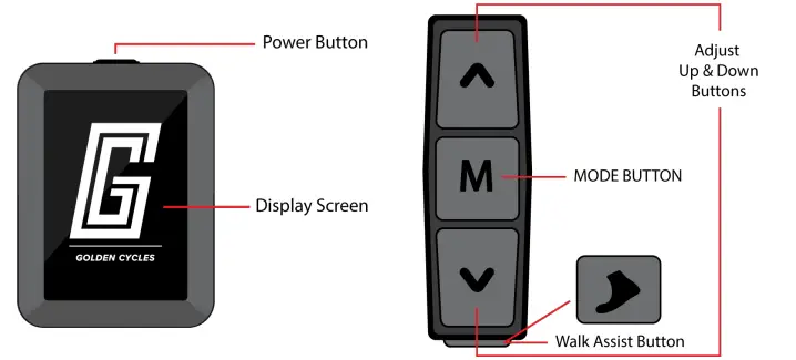 GOLDEN-CYCLES-Sprks-Print-500W-Electric-Bike-FIG-22