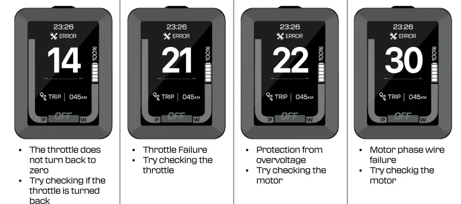 GOLDEN-CYCLES-Sprks-Print-500W-Electric-Bike-FIG-5