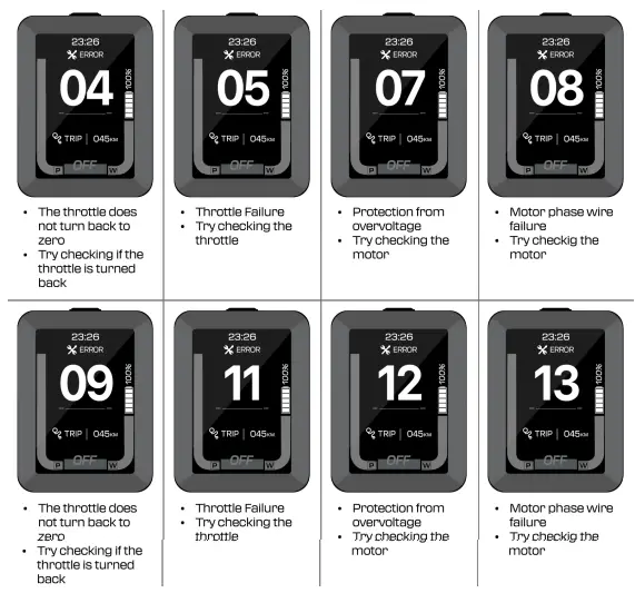 GOLDEN-CYCLES-Sprks-Print-500W-Electric-Bike-FIG-7