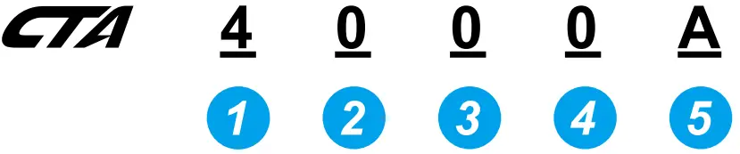 DELTA-CTA-Series-Timer-or-Counter-and-Tachometer-fig-1