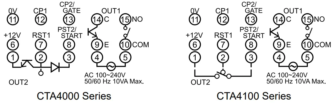 DELTA-CTA-Series-Timer-or-Counter-and-Tachometer-fig-4