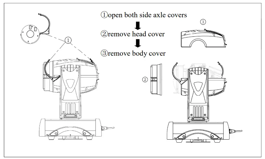 deliya GTR BEAM 330 IP54 Water Proof Lighting - Dimension 10
