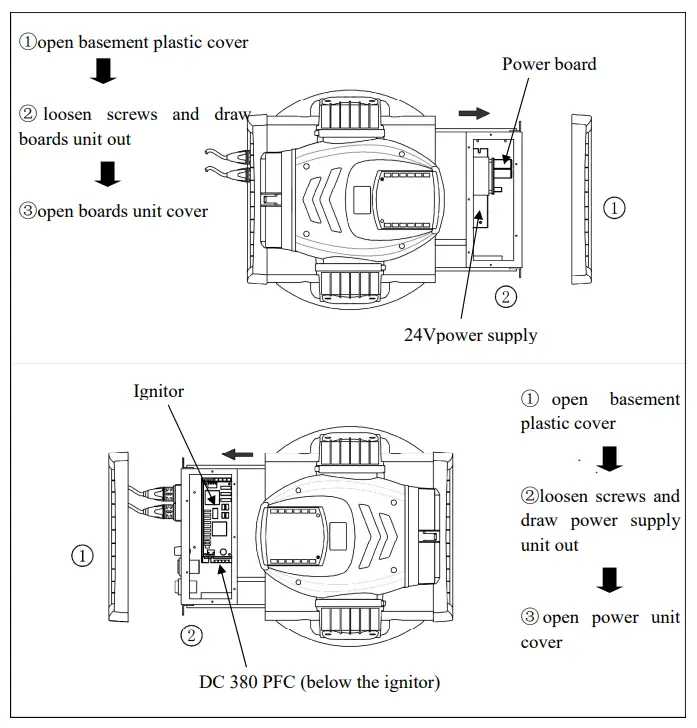 deliya GTR BEAM 330 IP54 Water Proof Lighting - Dimension 11