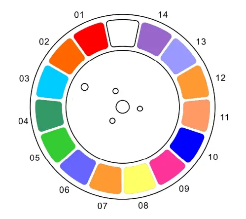 deliya GTR BEAM 330 IP54 Water Proof Lighting - Dimension 4