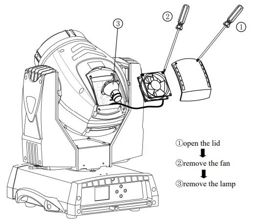 deliya GTR BEAM 330 IP54 Water Proof Lighting - Dimension 9