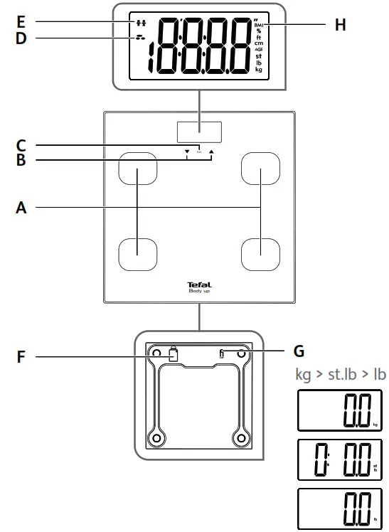 Tefal BM2523V0 Floor Scales - 1