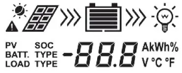 DOMETIC-Enerdrive-EN43510-MPPT-Solar Controller-7