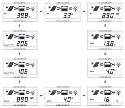 DOMETIC-Enerdrive-EN43510-MPPT-Solar Controller-9