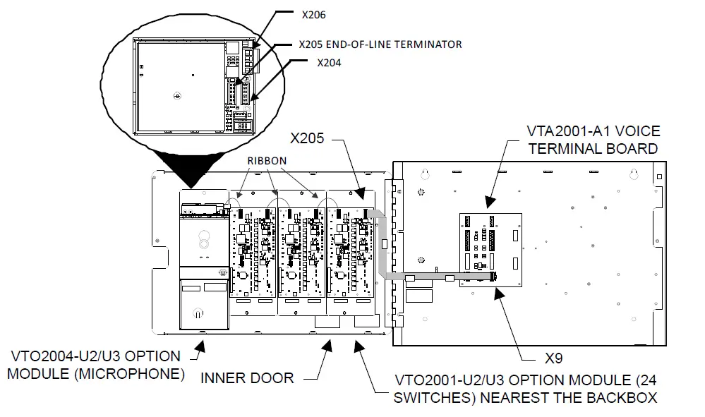 SIEMENS VTA2001-A1 Cerberus PRO (UL) Planning Poster 3
