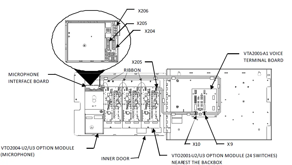 SIEMENS VTA2001-A1 Cerberus PRO (UL) Planning Poster 4