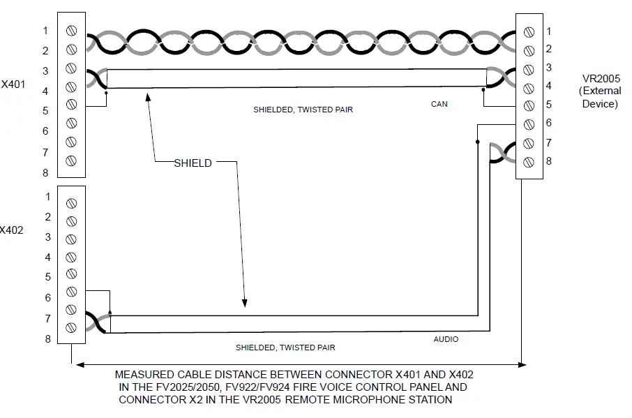SIEMENS VTA2001-A1 Cerberus PRO (UL) Planning Poster 5