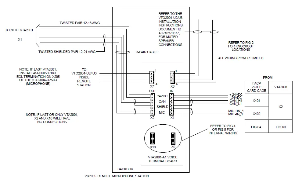 SIEMENS VTA2001-A1 Cerberus PRO (UL) Planning Poster 7