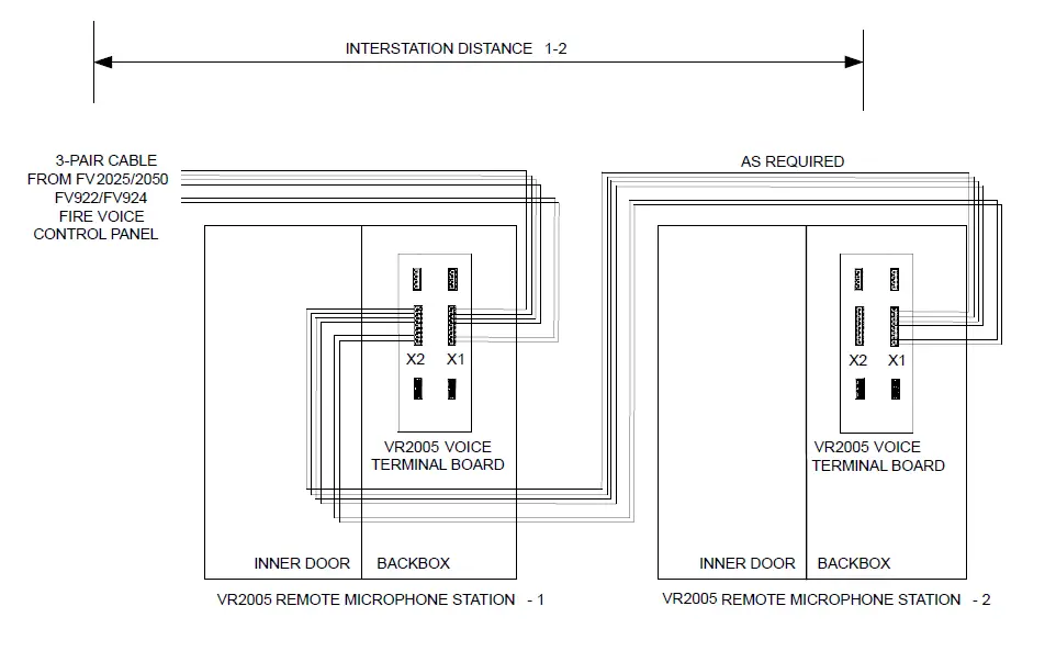 SIEMENS VTA2001-A1 Cerberus PRO (UL) Planning Poster 8