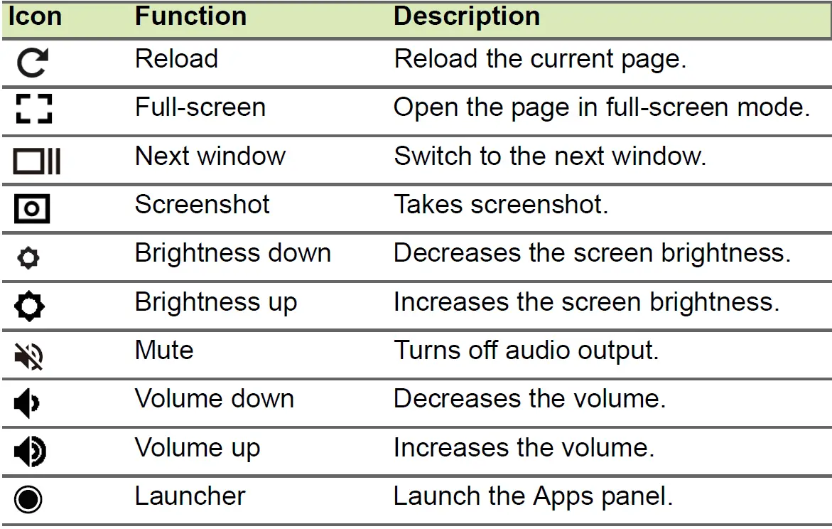 acer Chromebook Spin 513, Enterprise Spin 513 04