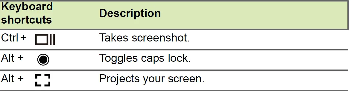 acer Chromebook Spin 513, Enterprise Spin 513 05