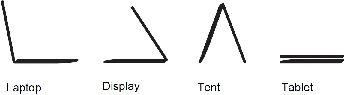 acer Chromebook Spin 513, Enterprise Spin 513 19