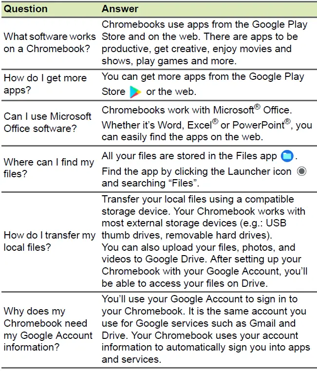 acer Chromebook Spin 513, Enterprise Spin 513 20
