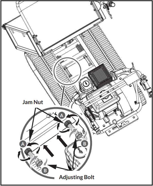 Crytec D30MB Mini Tracked Dumper - Adjusting Bolt