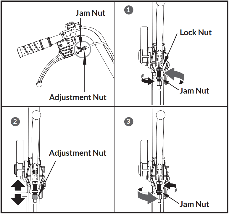 Crytec D30MB Mini Tracked Dumper - Jam Nut
