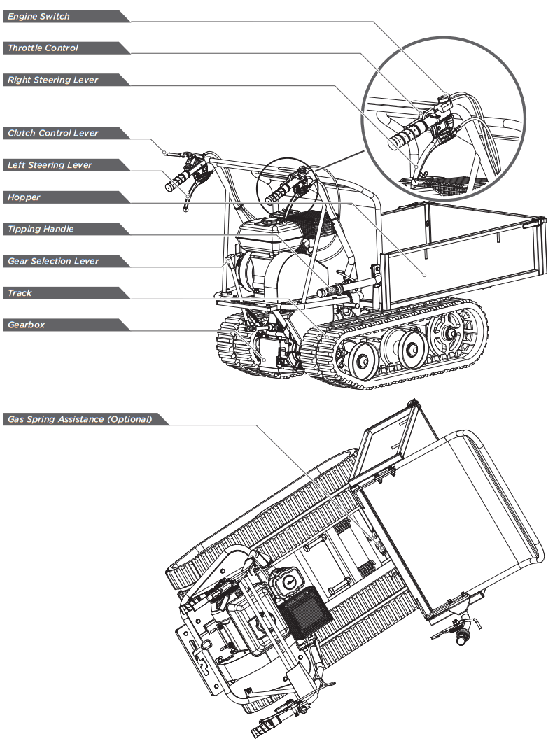 Crytec D30MB Mini Tracked Dumper - KNOW YOUR MACHINE