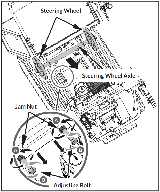 Crytec D30MB Mini Tracked Dumper - Steering Wheel