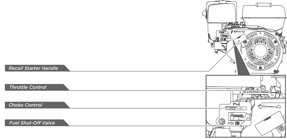 Crytec D30MB Mini Tracked Dumper - Throttle Control