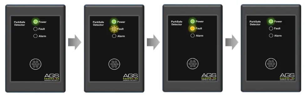 AGS Parksafe Detector - First Power