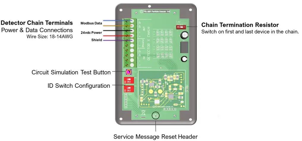 AGS Parksafe Detector - Main Board