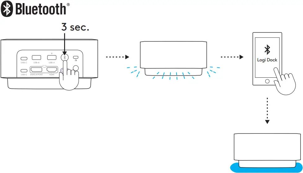 logitech Logi Dock - CONNECTING BLUETOOTH-ENABLED MOBILE DEVICES