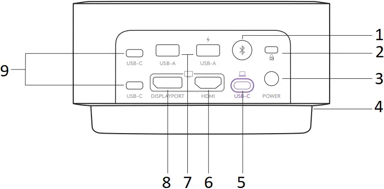 logitech Logi Dock - Product Featrures 3