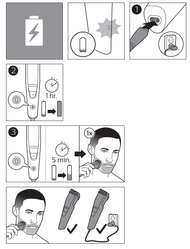 PHILIPS BT3222 Beard Trimmer - fig 1