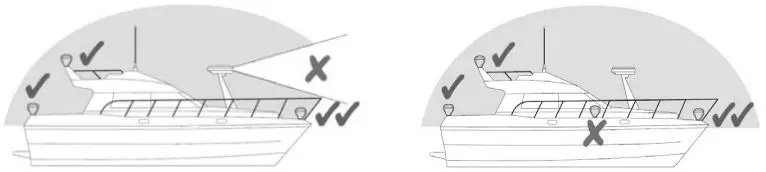 Veratron GO GPS GNSS Receiver-FIG3