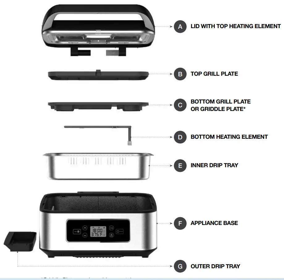 SHAQ Smokeless Grill &amp- Griddle Plate