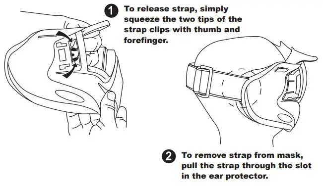 Paintball PROFILER Mask Instruction Manual - STRAP REPLACEMENT