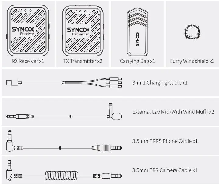 SYNCO G1 2.4Ghz Wireless Lavalier Microphone User Manual - Package List