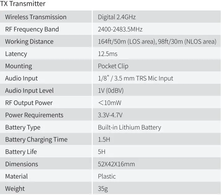 SYNCO G1 2.4Ghz Wireless Lavalier Microphone User Manual - Specifications