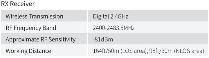 SYNCO G1 2.4Ghz Wireless Lavalier Microphone User Manual - Specifications