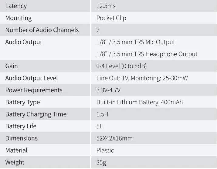 SYNCO G1 2.4Ghz Wireless Lavalier Microphone User Manual - Specifications