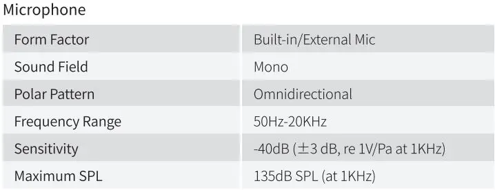 SYNCO G1 2.4Ghz Wireless Lavalier Microphone User Manual - Specifications
