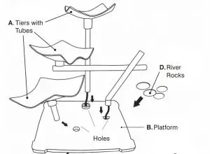 FIG 1 ASSEMBLY INSTRUCTIONS